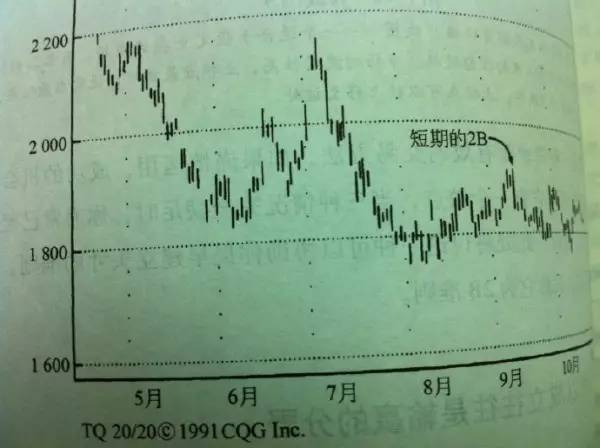 有哪些名字逗比的科学定理?