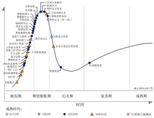 现实与科幻：“无现金日”把我们引向何方？