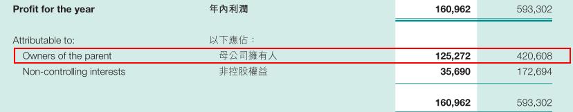 众安房产最新信息,众安房产今日股价多少