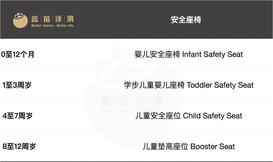 自驾免押金租车哪个好,国际租车推荐