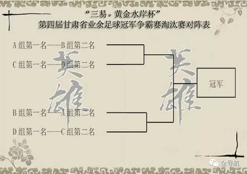 2017“三易·黄金水岸杯”第四届甘肃省业余足球冠军争霸赛进入第二天争夺