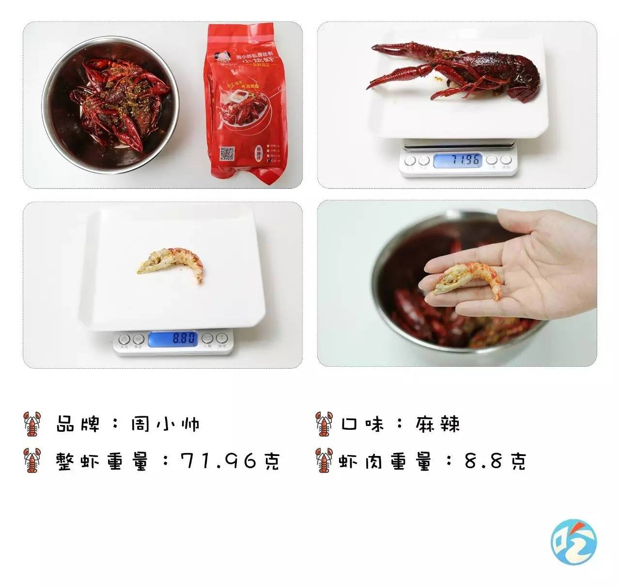 小龙虾收官之作，网购17进5争夺战！