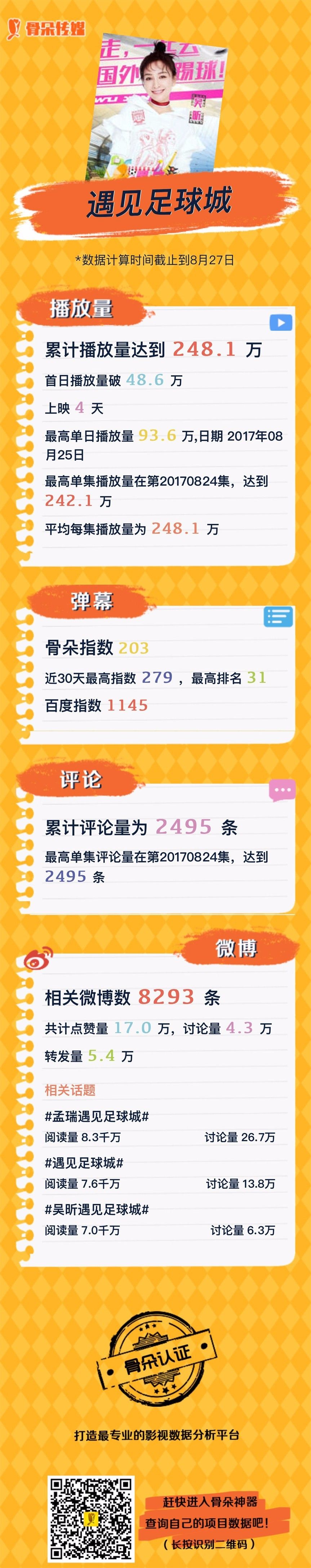 遇见足球城第一季吴昕武艺,遇见足球城吴昕郑恺小视频