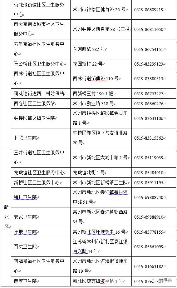 你了解过宫颈癌疫苗吗,关于宫颈癌疫苗你必须知道的3点