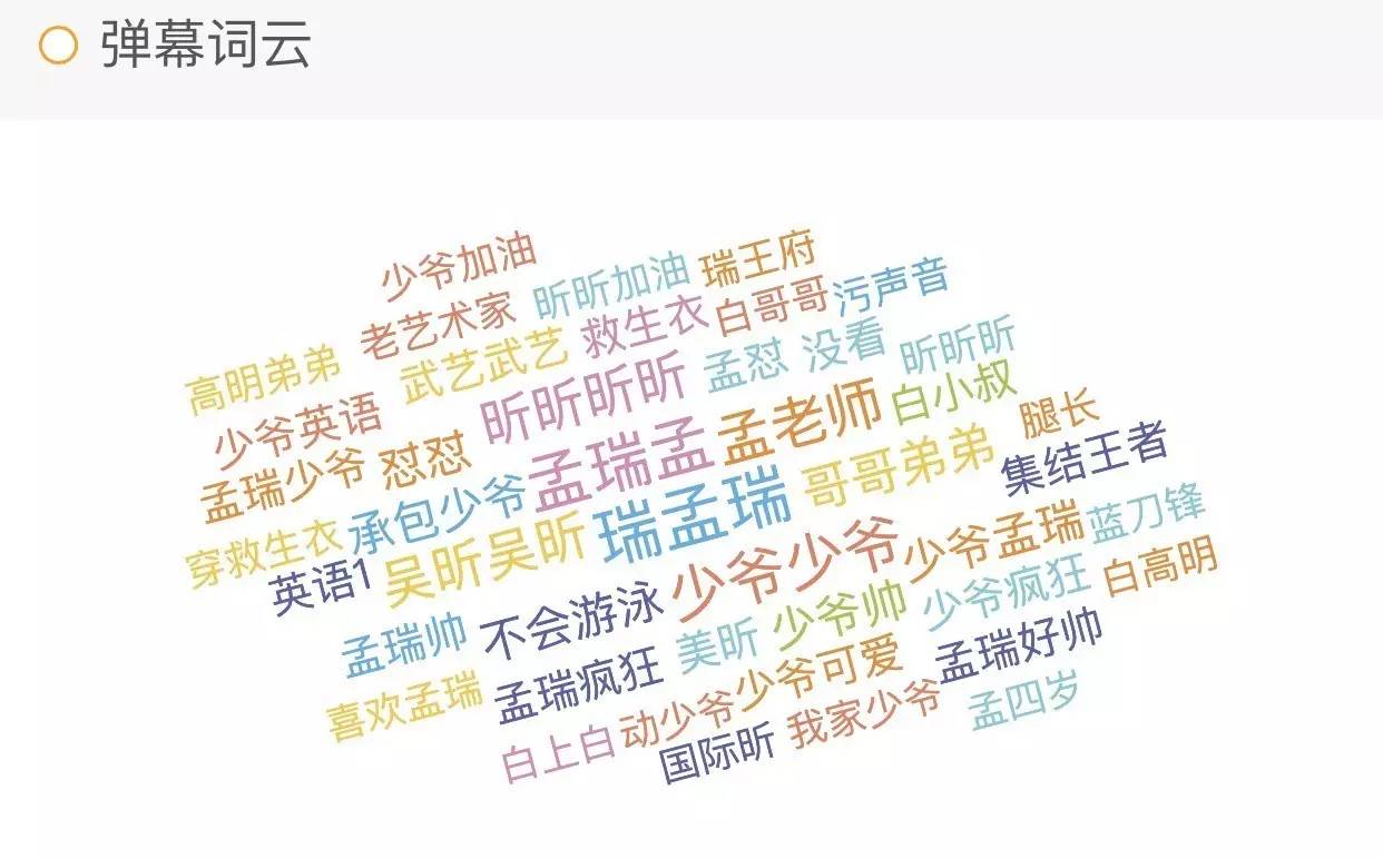 吴昕遇见足球城视频第三期,遇见足球城第一季吴昕武艺
