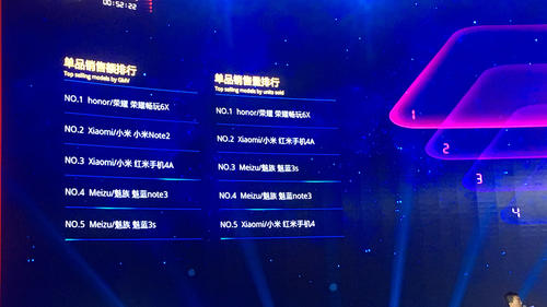 天猫双十一实时数据2021,天猫双11最新战报