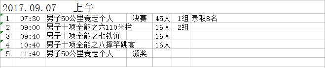 全运会男子田径100米赛程,全运会女子田径100米赛程
