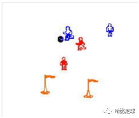 个人防守技术训练教案,团队防守教学