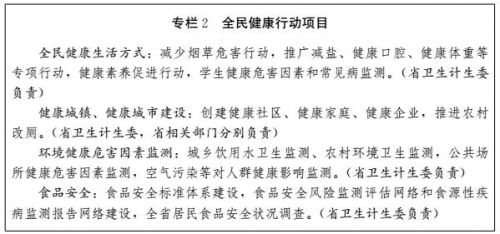山东人均预期寿命达79.5岁,山东省各市平均寿命2020官方数据