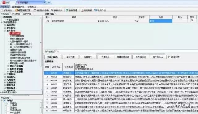 中报行情分析和展望,新手怎么看懂股票中报数据