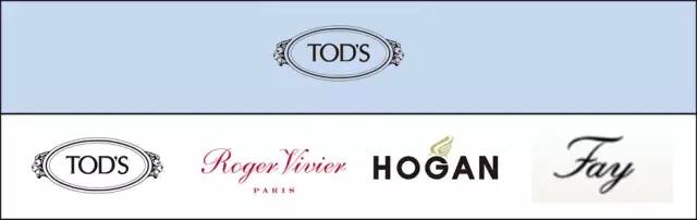 全球时尚品牌排名,全球时尚巨头