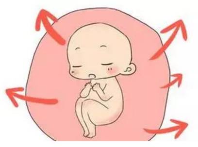 科普一刻｜你真的了解顺产、剖腹产和无痛分娩吗？