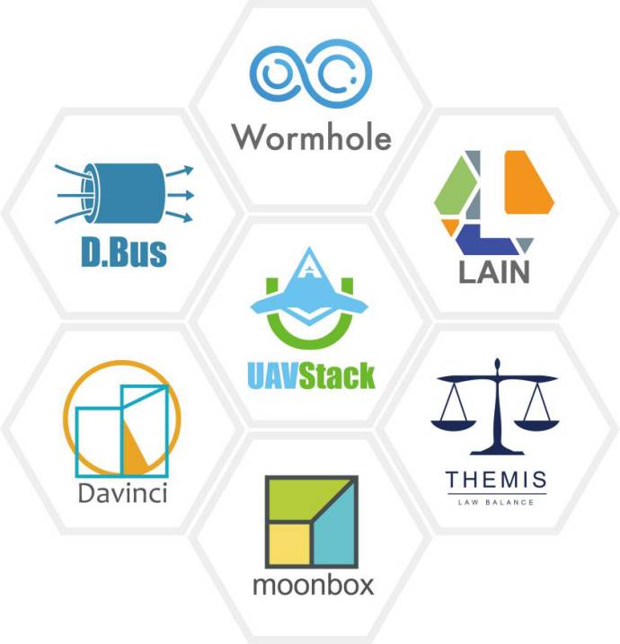 宜信ocr技术探索,宜信ehr系统
