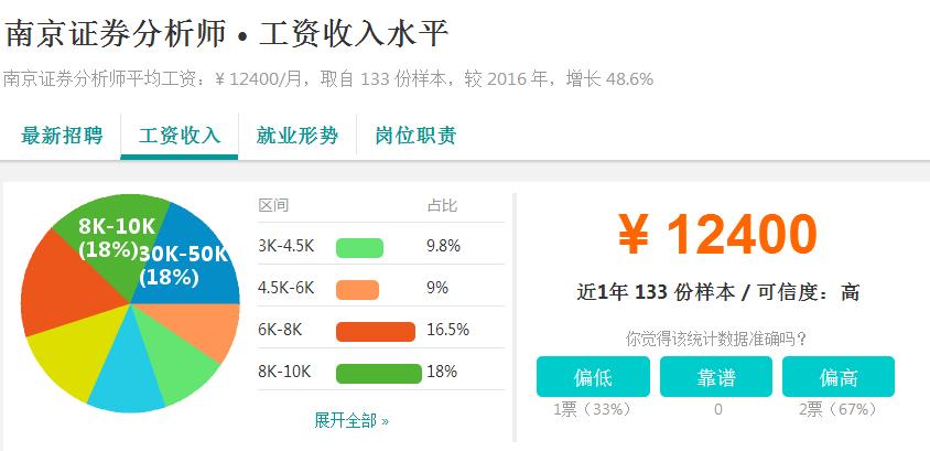 富士康工资为何那么低,富士康来中国底薪四千