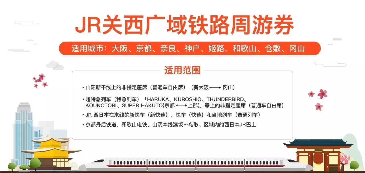 jrpass环日本游新干线,日本九州jrpass使用攻略