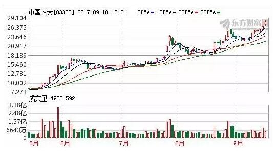 许家印武汉大学毕业吗,许家印武汉热干面