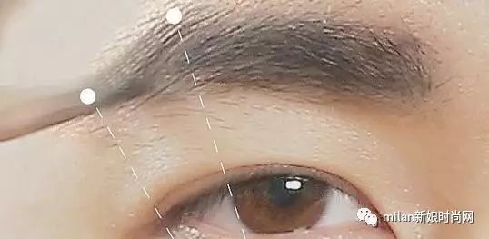 你的眉毛画好了吗,怎么修眉毛画出来的眉形才好看