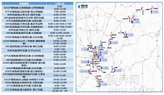 国庆交警发布交通出行指南 (国庆交警安全出行指南)