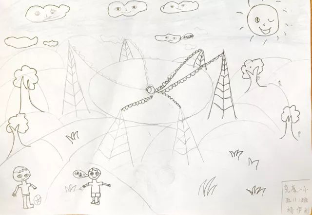 小学生天眼望远镜绘画作品,天眼简笔绘画小学生