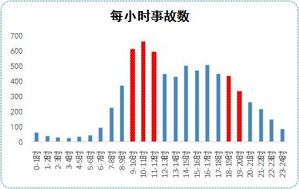 天津市2021国庆节出行要求,天津新闻国庆出行
