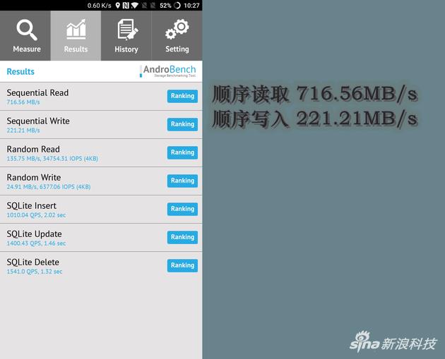 一加3500元手机性价比,1499元一加5手机