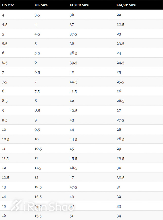 跑鞋如何正确选择自己的尺码,跑鞋的尺码偏大好还是标准好