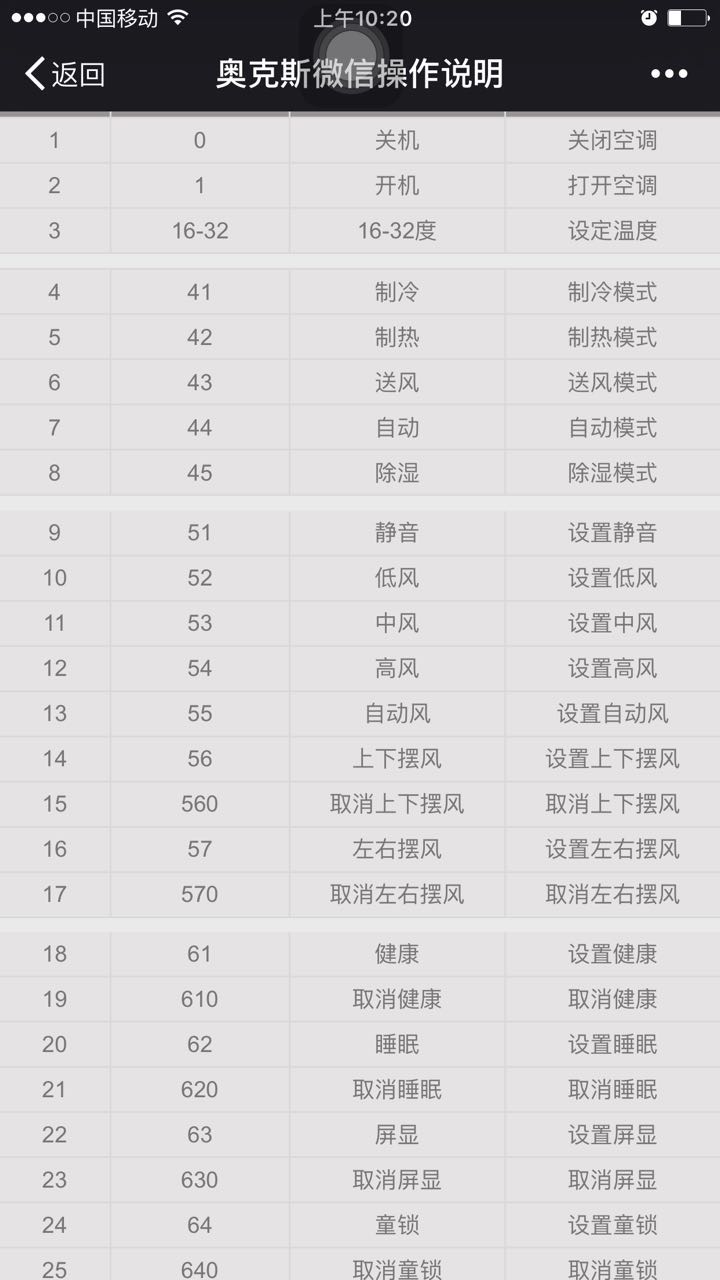 奥克斯明月侠几匹的,奥克斯京福和明月侠区别