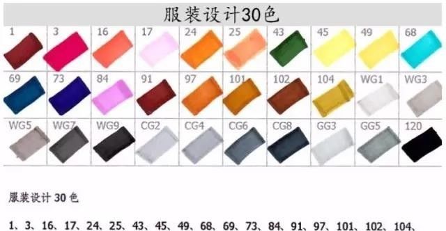 绘画基础入门教程上色,绘画六种基础涂色方法