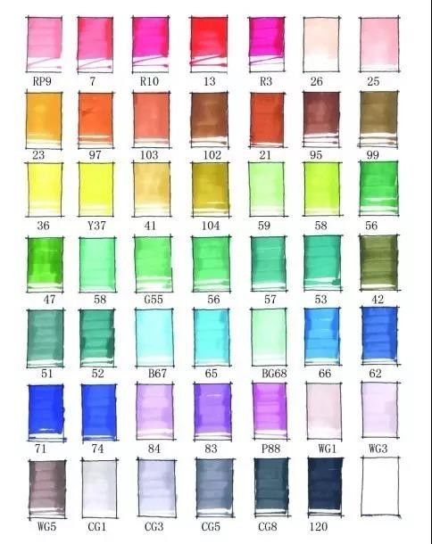 绘画基础入门教程上色,绘画六种基础涂色方法