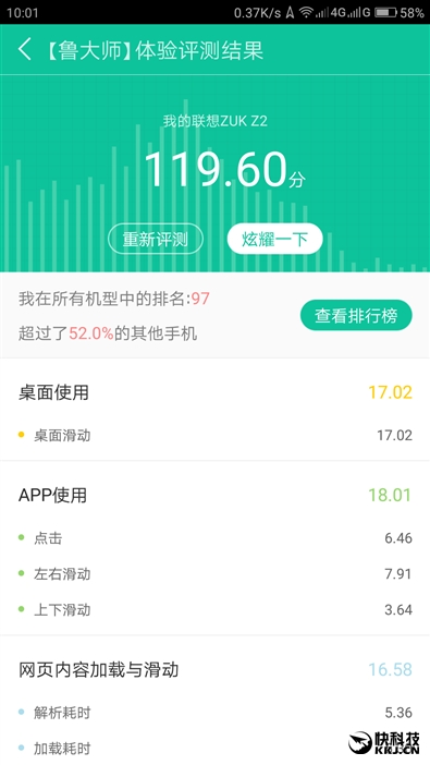 红米5a深度评价,怎样购买599元的红米5a