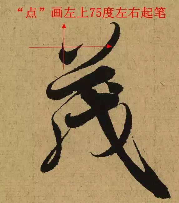 王羲之最惊艳的笔法,浅谈王羲之小楷用笔