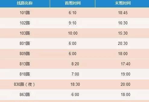 萧山机场到柯桥航站楼时间表,萧山机场何时开始启用