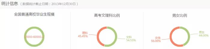 专业工商管理能做什么,专业知识与实务工商管理考什么