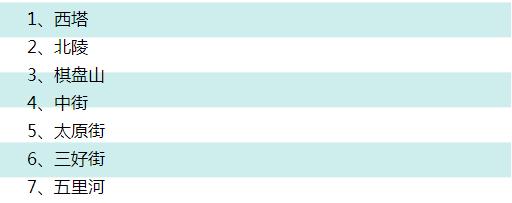 沈阳话正宗咋说,最正宗的沈阳话