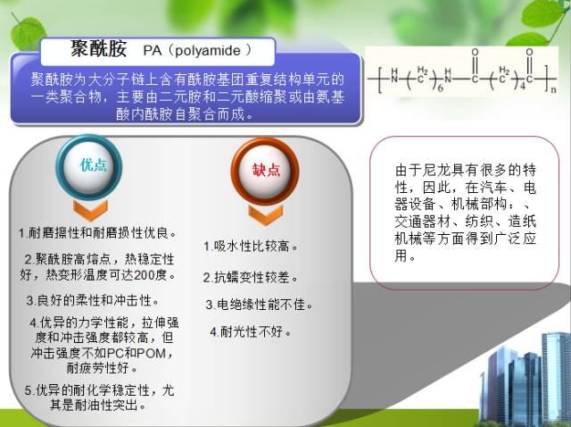 塑料中文对照表,塑料成分和性能