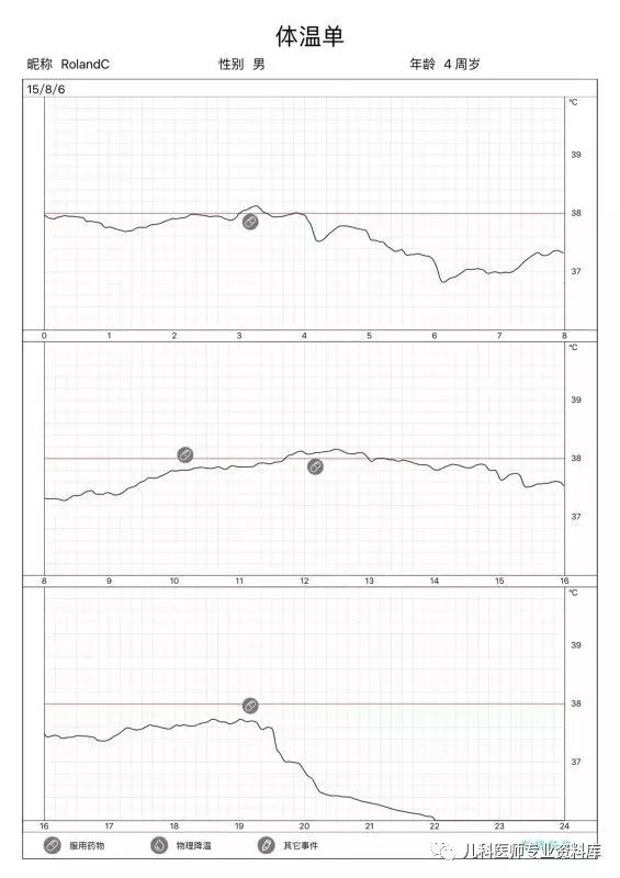 宝宝感冒发烧好后多久才能打疫苗,宝宝感冒多久好要看医生