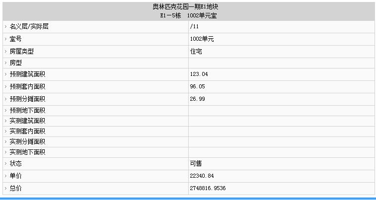 福州最近有哪些楼盘有房产证,福州一楼盘88套住宅预售获批