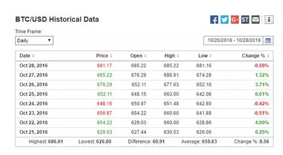 鏂版mbp鍗囩骇鍐呭瓨,鏂版mbp杩愯鍐呭瓨
