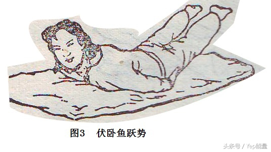 患者必须要了解的腰椎间盘突出的自我治疗与康复锻炼