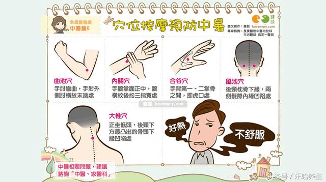 中暑哪个穴位可以缓解,刮痧法治疗中暑轻症穴位有哪些