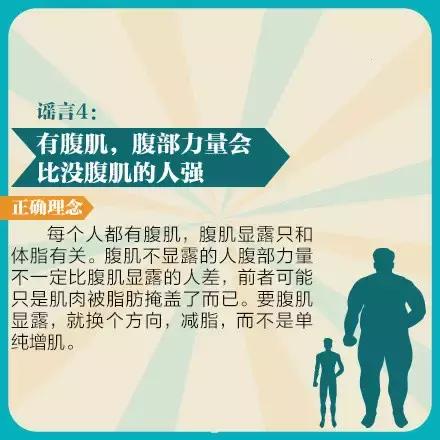 健身十大谣言都有哪些,健身圈里的10种谣言看你信了几个