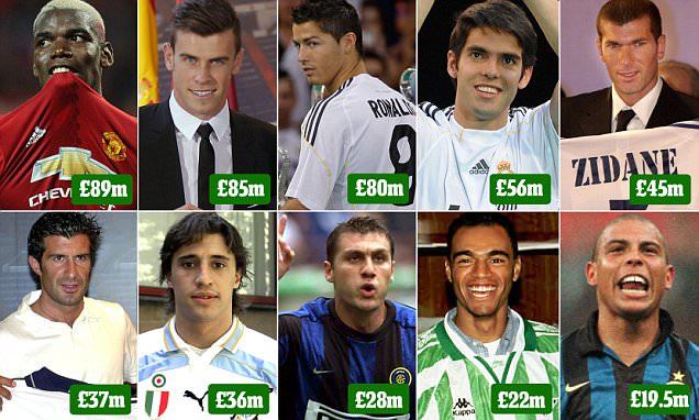 曼城1.6亿镑抬姆巴佩，穆帅怒斥英超全疯仅一队正常！曼联想要这两个位置的引援