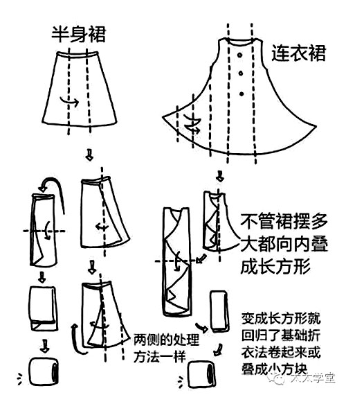 搬家好用的收纳物品有哪些,搬家收纳实用方法大全视频