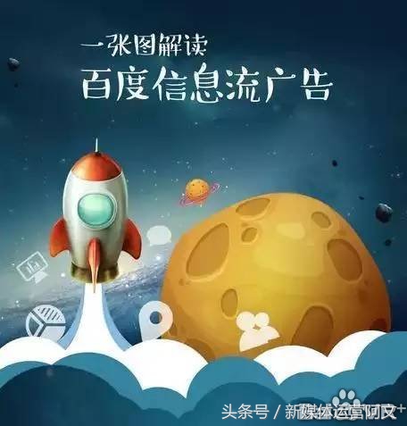 百度信息流广告投放收费标准,百度信息流房产广告数据分析