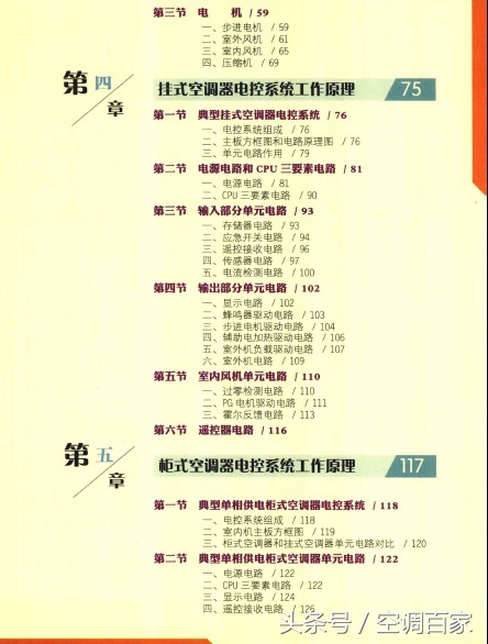 空调维修书籍推荐,空调维修书籍免费阅读