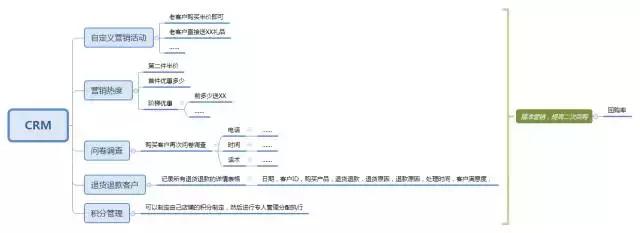 闊╅兘琛ｈ垗鍜岃尩鏇煎摢涓ソ,闊╅兘琛ｈ垗鍜岃尩鏇肩殑鍏崇郴