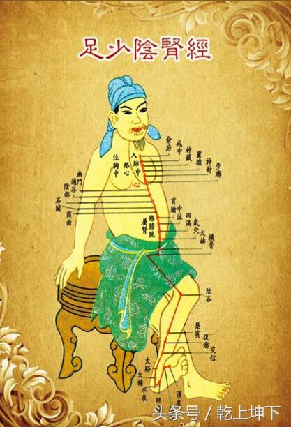 什么是易筋经,什么是易筋经内容