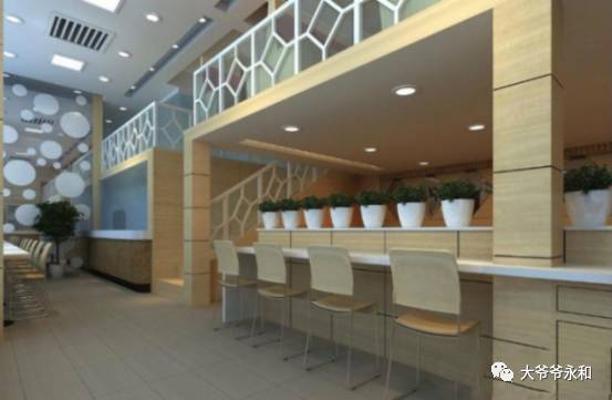 大爷爷餐饮公司,青岛永和豆浆餐饮管理有限公司