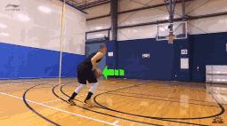 缺乏专业篮球教练,如何练习投篮让投篮变得更精准