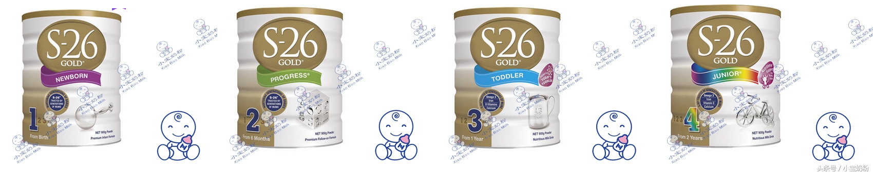 海淘奶粉为何更便宜,海淘奶粉有哪些
